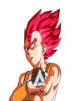 I Am A Saiyan